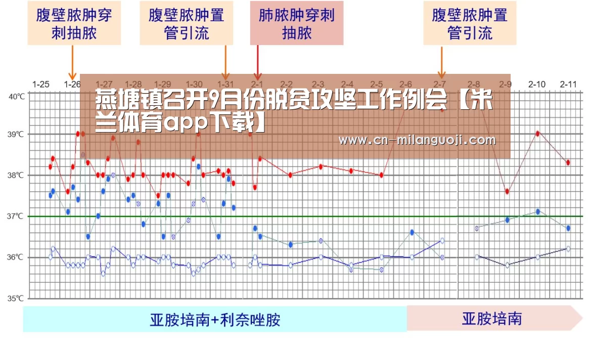 米兰体育全站app